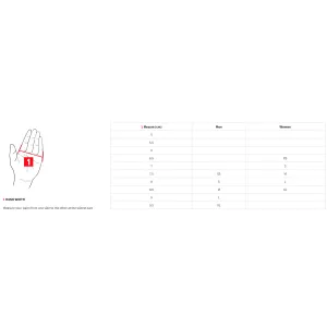 Рукавиці MILLET EXPLORATION WDS MITT Noir 