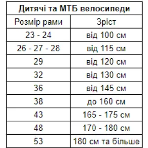 Велосипед BIANCHI Off-Road DUEL 27S Alivio Mix 2x9s Disc H Celeste