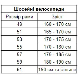 Велосипед BIANCHI Road Oltre XR.3 CV Ultegra 11s Disc 50/34 R418