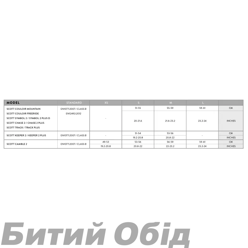 Горнолыжный шлем SCOTT Chase 2 PLUS (MIPS) 