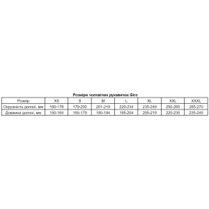 Велоперчатки зим Giro Proof черн L