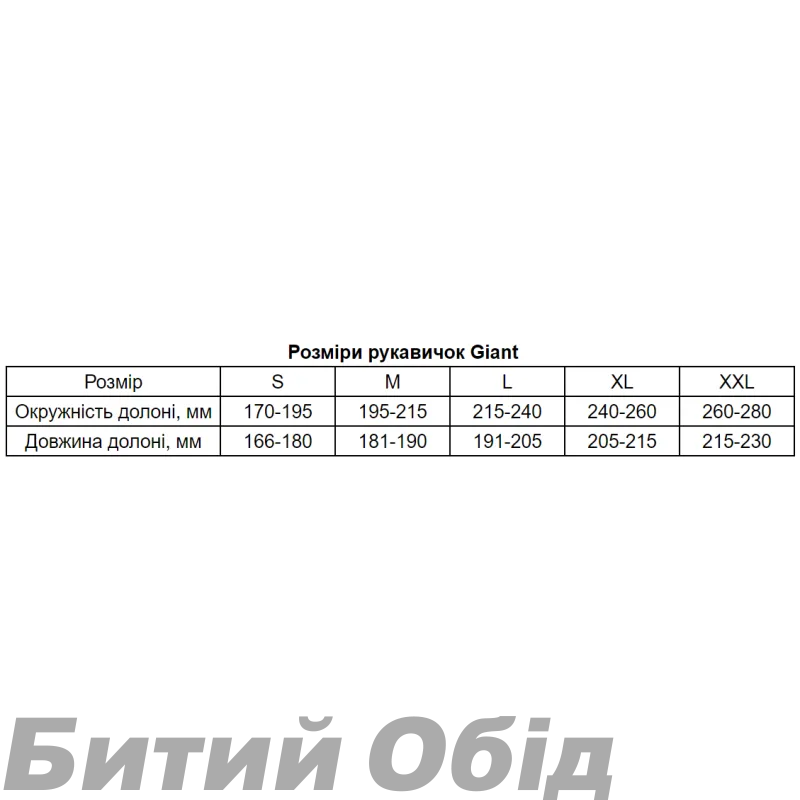 Велорукавиці Giant Gripr чорн M