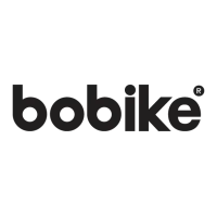 Bobike