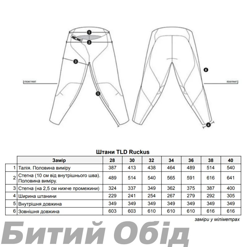 Штани TLD Ruckus Cargo Pant Mono [Fatigue]