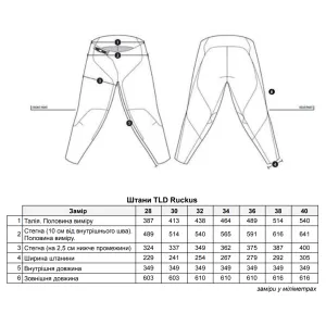 Штаны TLD Ruckus Cargo Pant Mono [Dark Canvas] 