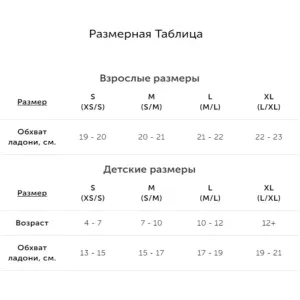 Перчатки Trekmates Annat Glove TM-005556 dark grey marl серый