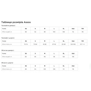 Веломайка ASSOS Mille GT Jersey C2 Evo White Series