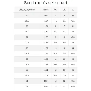 Кросівки SCOTT CRUISE синій  Кросівки SCOTT CRUISE синій