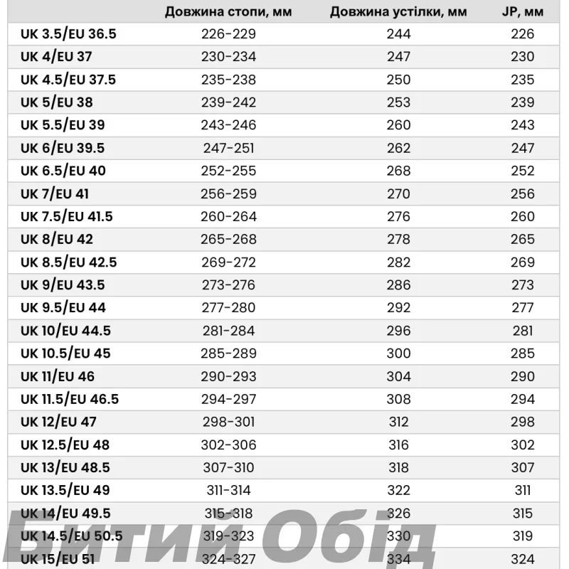 Кросівки LOWA Gorgon GTX graphite