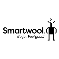 Smartwool