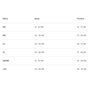 Налокітники RIDE 100% TERATEC Elbow Guard Налокітники RIDE 100% TERATEC Elbow Guard