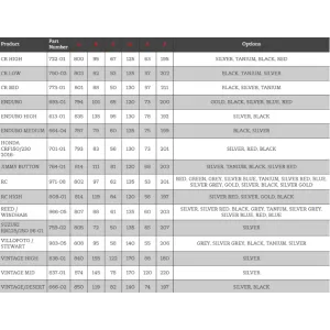 Руль Renthal 7/8 Hbar [Black]