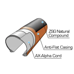 Покрышка Panaracer GravelKing SS, 700
