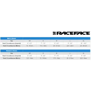 Перчатки RACE FACE TRIGGER GLOVES